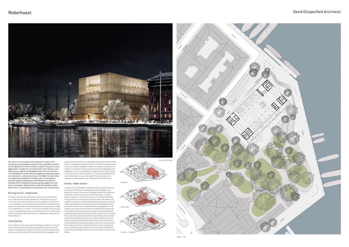 Impaginazione tavole di architettura: guida al layout perfetto. Architettura disegno Scala