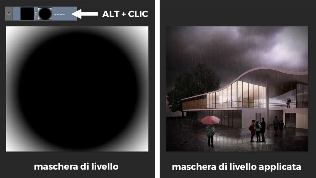 Maschere Di Livello La Guida Definitiva Per Gli Architetti